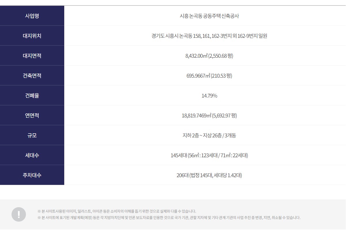 효성해링턴플레이스 목감역_개요2.jpg